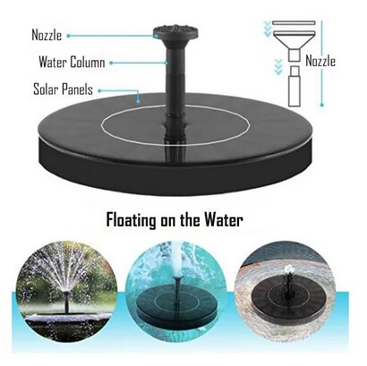Floating Solar Water Feature Fountain Pump No Battery No Electricity Needed, Moose-R-Us.Com Log Cabin Decor